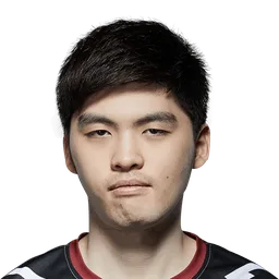Ggoong