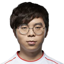 LvMao