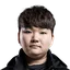 DanChung
