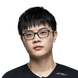 Wuming (Wang Xin)