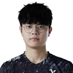 Wuming (Wang Xin)