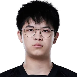 Xiaohao