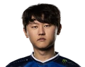 Pyosik