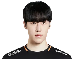 Zeka (Kim Geon-woo)