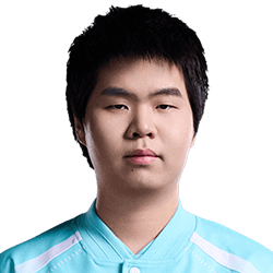 Haichao