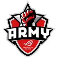 ASUS ROG Army