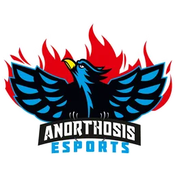 Anorthosis Famagusta Esports